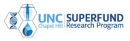 UNC SPR Logo